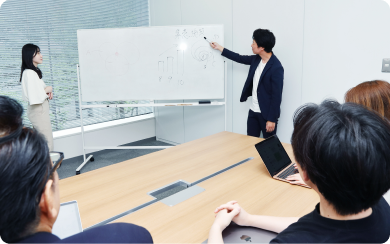 事業開発から黒字化のノウハウ